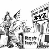 TRẢ LỜI PHỎNG VẤN VỀ “LẠM THU”